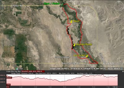 Owens River Meander guide