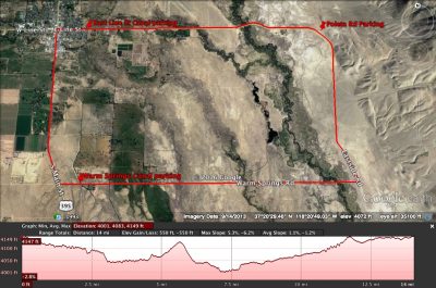 East Line - Warm Springs Loop