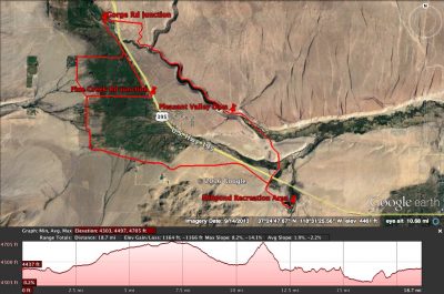 Round Valley - Pleasant Valley Loop